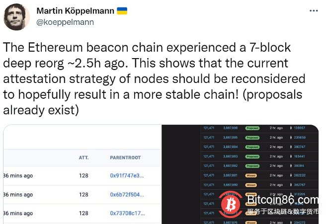 以太坊信标链发生7个区块的重组,V神称“POS的重组稳定性优于POW”或过于乐观
