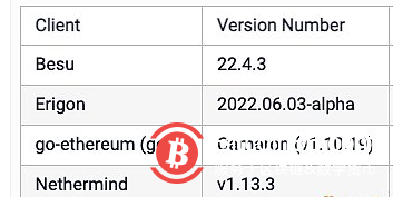 以太坊即将到来的灰色冰川升级
