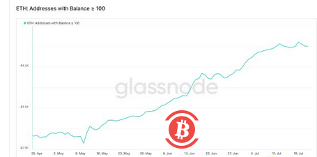为什么以太坊2.0将成为ETH投资者最大的HODL激励