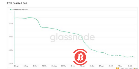为什么以太坊2.0将成为ETH投资者最大的HODL激励