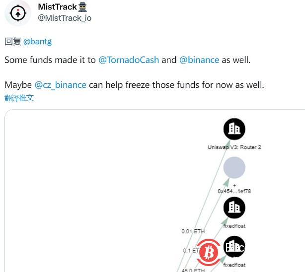 数据:112枚ETH的Curve被盗资金已转入FixedFloat