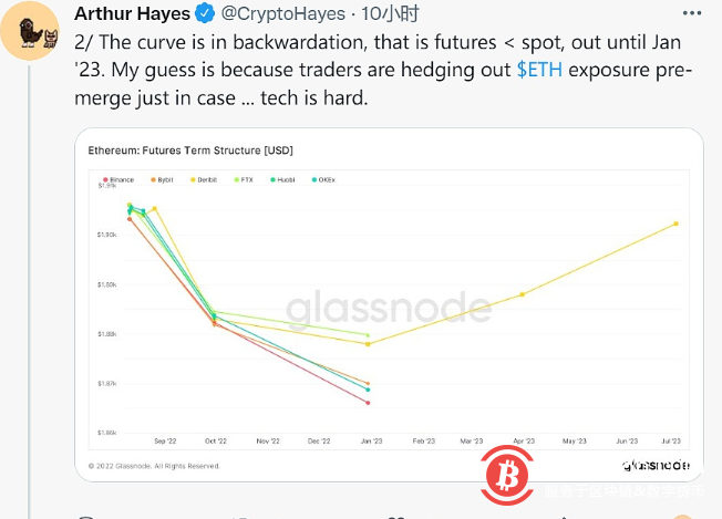  Arthur Hayes：如果合并顺利进行，ETH现货价格将上涨 