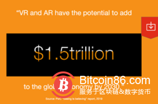 普华永道、毕马威、德勤等五大咨询公司如何看待元宇宙？