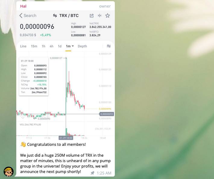 听「WSB」的,我冲了TRX,出师未捷身先死