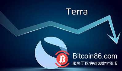  Terra创始人Do Kwon陷诉讼危机 韩国当局重拳出击 加密或将面临更严监管