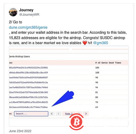 eBay、Uniswap纷纷收购NFT平台意味着啥