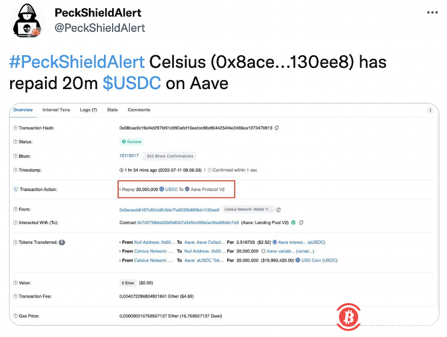  安全团队：Celsius向Aave协议偿还2000万枚USDC 