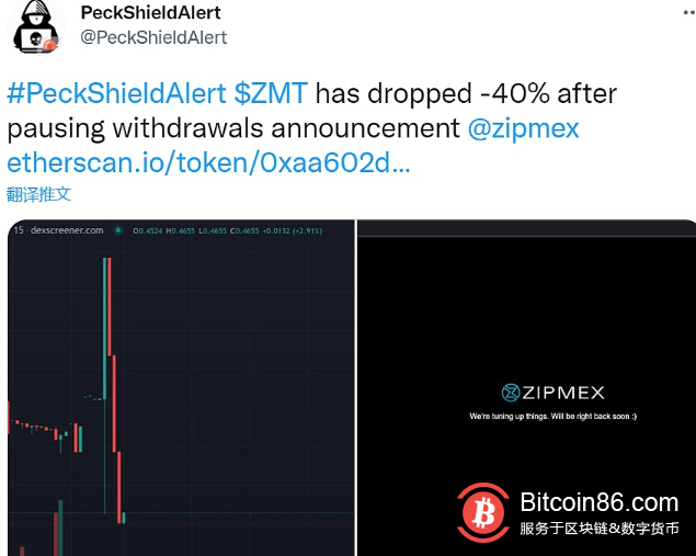 Zipmex宣布暂停提款后,其Token已下跌40%