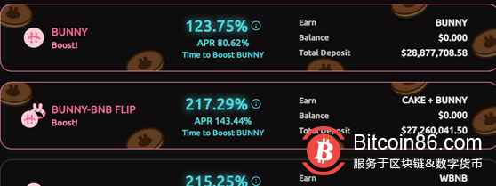  曾经盛极一时的币安智能链未来会走向衰落吗？