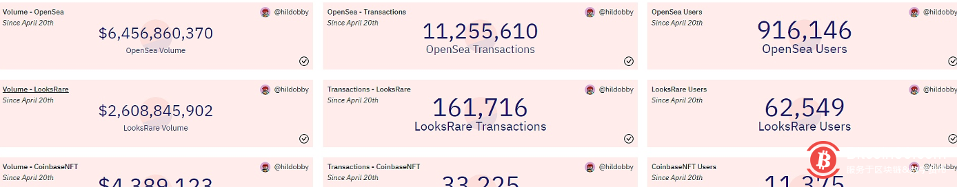 DCG CEO:不支持任何以太坊PoW分叉,矿工应将算力转移至ETC