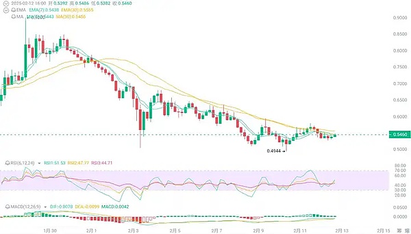 v2-6795b412d3ba8dce213e5b50b13b5b94_720w.webp?source=d16d100b