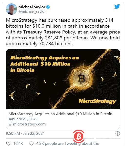 比特币周末反弹 但小摩称机构买盘后续动量不足