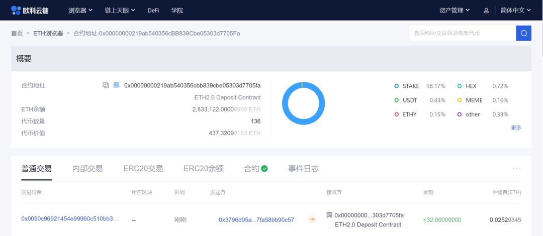 观察：以太坊市值超越花旗，国内外监管收紧，如何看待数字资产下的暗流涌动？