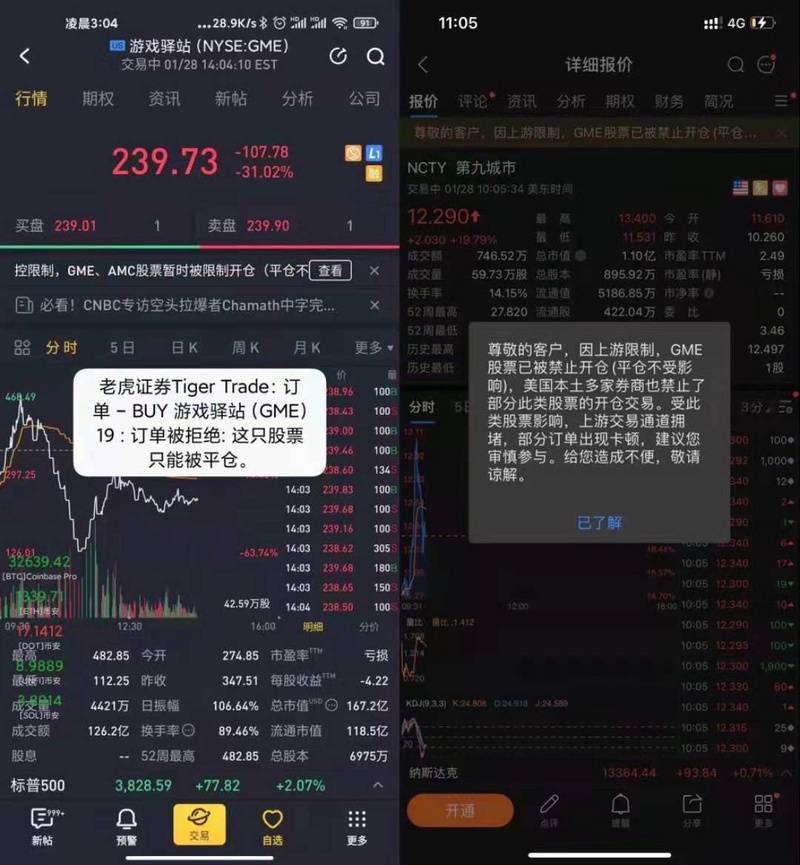 美股韭菜受伤,加密市场或成最大赢家