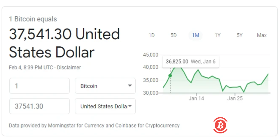 哈佛、耶鲁、斯坦福等美国名校都开始投资比特币了?