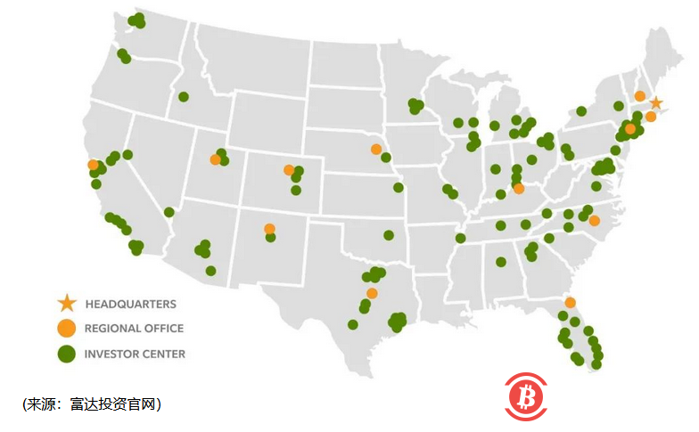 资管巨头——富达投资是如何投资比特币的