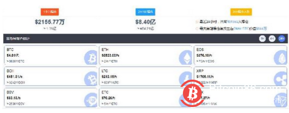 涨破56000美元!比特币总市值首次突破1万亿美元,超越特斯拉!