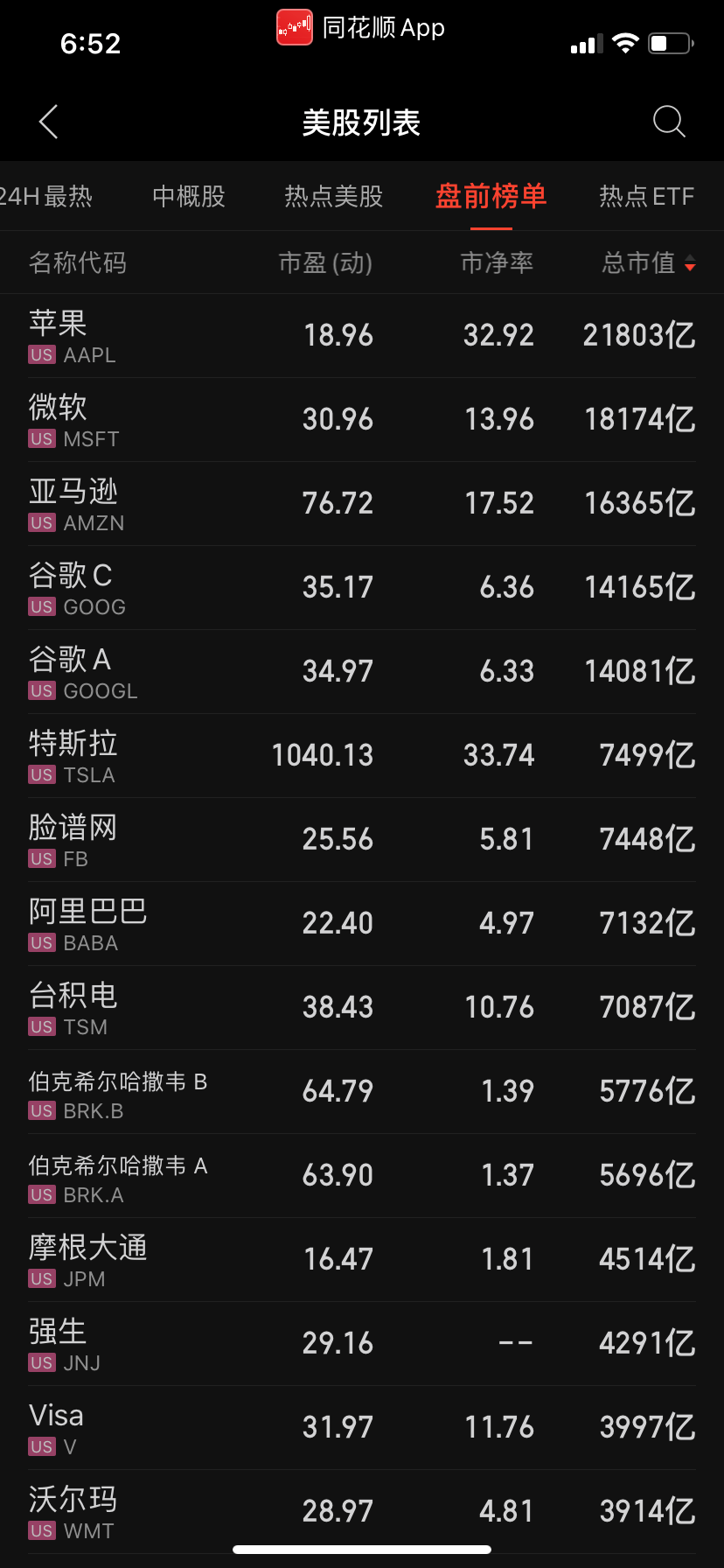 比特币涨破56500美元,总市值超两个茅台