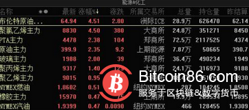 惊魂一夜!特斯拉狂跌8%,比特币极限巨震,发生了啥?