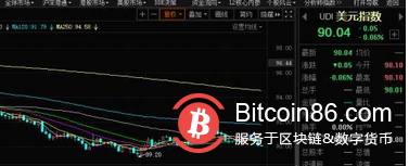 惊魂一夜!特斯拉狂跌8%,比特币极限巨震,发生了啥?