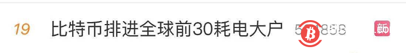 “比特币排进全球前30耗电大户”登上微博热搜榜第19位 