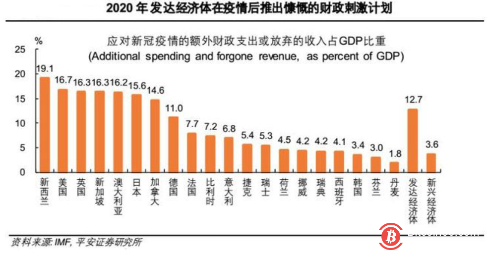 比特币的价格,马斯克的嘴