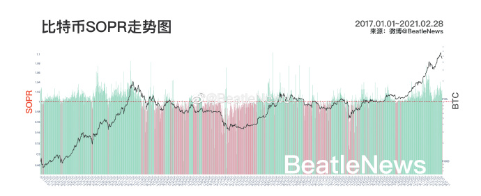 比特币跌破4.4万美元,币圈“312”再次上演?