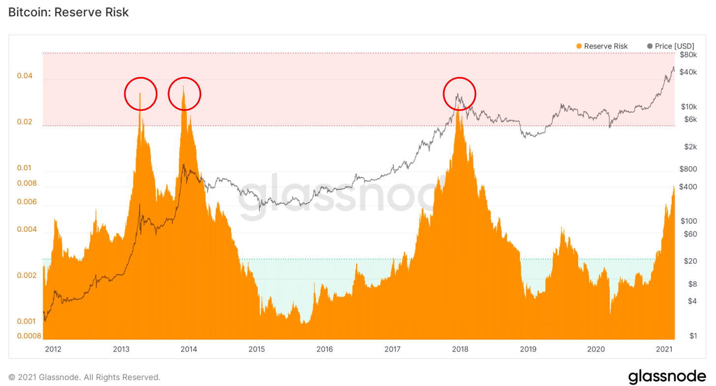 数据显示最近一次上涨由散户推动,我们刚进入牛市中期