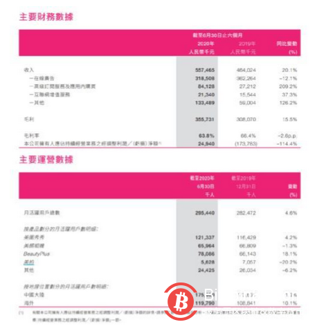 冲上热搜!这家上市公司狂买比特币,股价立马暴涨14%,结果……