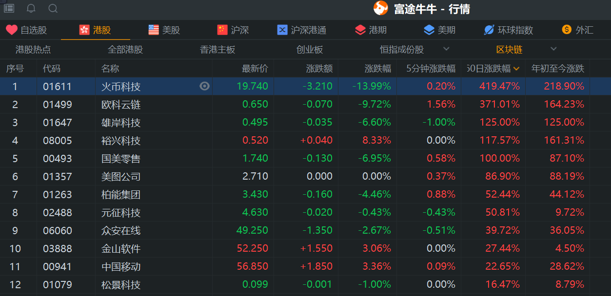 为什么上市公司偏好将比特币归为无形资产?