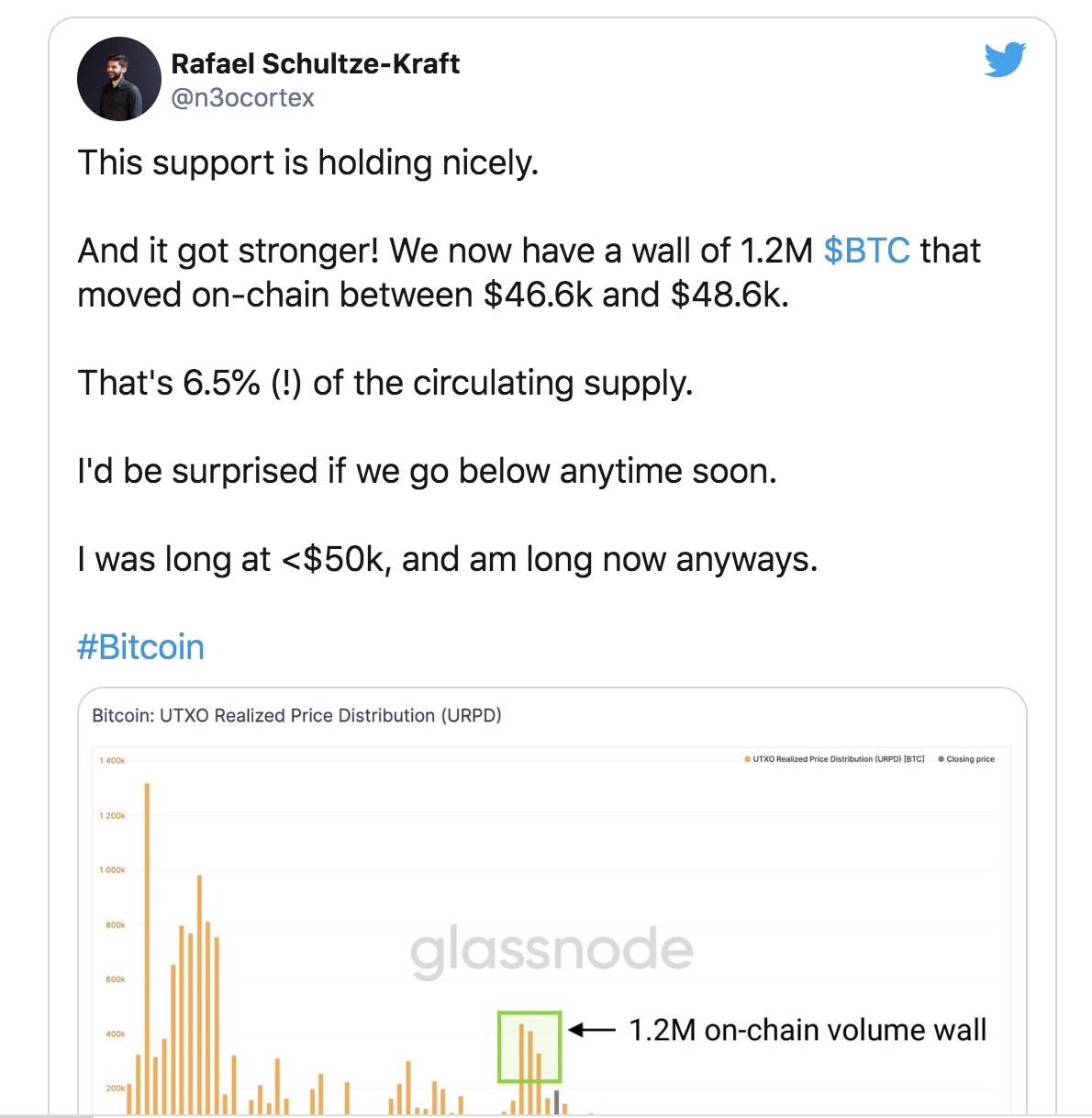 比特币天量易手后,新参与者助推新一轮牛市?