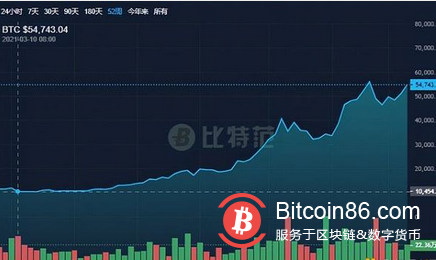 普通玩家的内心独白:我们离买到便宜显卡还有多久?