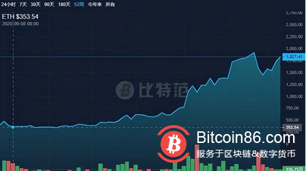 普通玩家的内心独白:我们离买到便宜显卡还有多久?