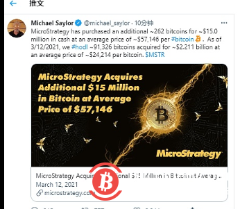 MicroStrategy以1500万美元的现金再次购买262枚比特币