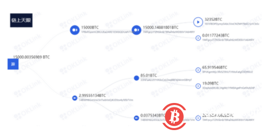 千万别碰!买卖比特币“跑分”盈利8500元被认定协助洗钱,被判刑四年!