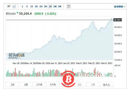 印度将出手禁止加密货币,最高可判刑10年?