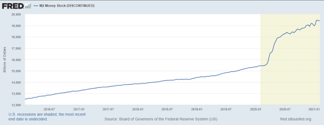 分析:甲骨文会购入比特币吗?