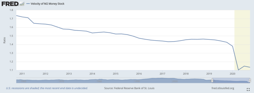 观点:BTC能否证明未来是属于去中心化的?