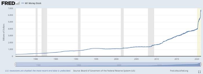 Pantera Capital:比特币才刚来到它的当打之年,我们将看到更高的价格