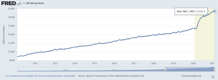 观点:BTC能否证明未来是属于去中心化的?