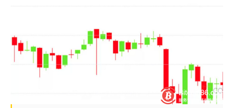 比特币价格跌至51,000美元上方,市场聚焦周五到期的60亿美元期权
