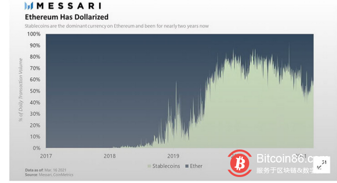 比特币价格跌至51,000美元上方,市场聚焦周五到期的60亿美元期权
