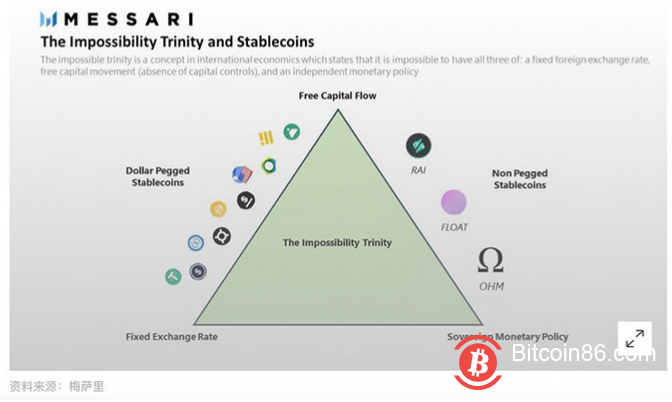 比特币价格跌至51,000美元上方,市场聚焦周五到期的60亿美元期权