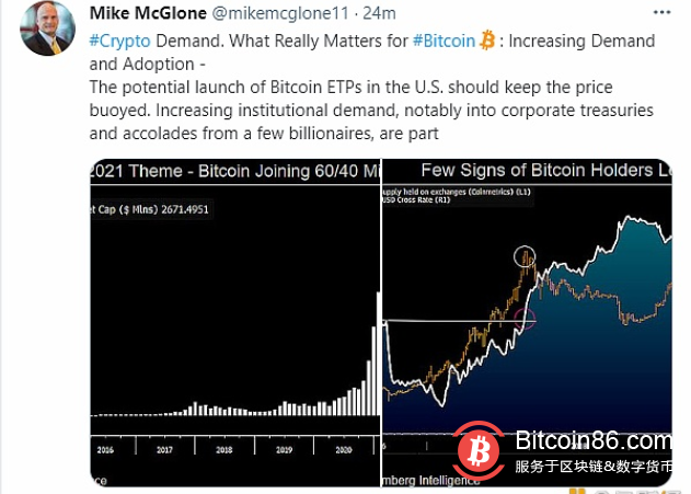 彭博社策略师:比特币ETP在美国的潜在推出或会支撑BTC价格上涨