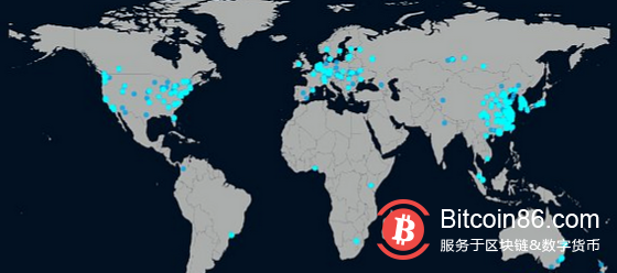 5大原因看懂Filecoin币价暴涨逻辑