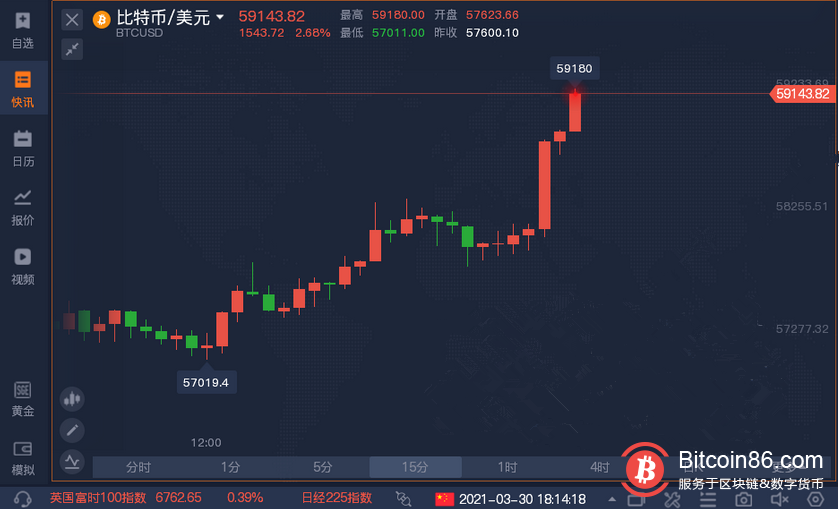 1. 重构软件架构支持32/64位,支持更大图片处理; 2. 支持更多特效滤镜功能; 3. 新增人像美容功能、面部重塑等; 4. 支持更多基础调整功能,及更多画笔功能; 5. 包含更多素材文字功能; 6、新增智能拼图,自动抠图等功能。