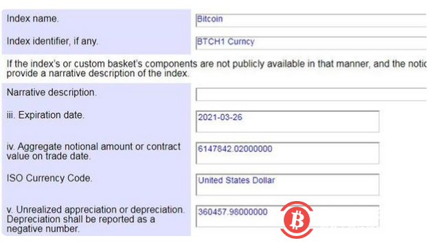加快挺进比特币 高盛将首次为客户提供投资工具 贝莱德披露期货投资