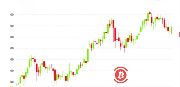 高盛、黑岩行动释放采用信号,比特币价格逼近6万美元