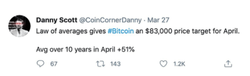 比特币陷入“拉锯战”，近24小时超15万人爆仓，62亿灰飞烟灭