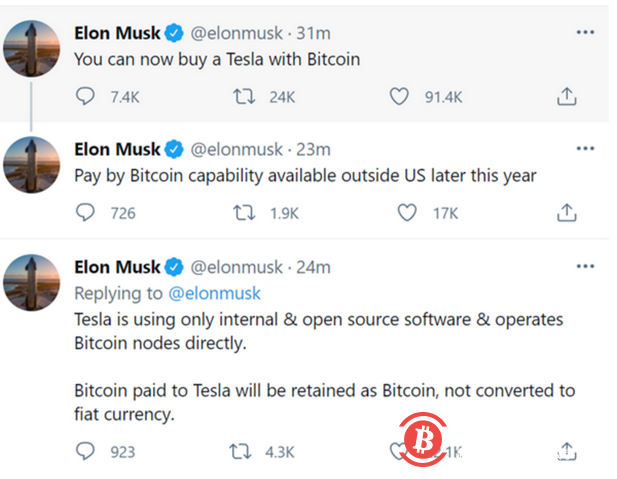 一枚比特币变换一台车,特斯拉与比特币还要绑定多久?